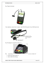 Предварительный просмотр 16 страницы Ingenico iCT2XX Operating Manual