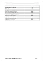 Предварительный просмотр 21 страницы Ingenico iCT2XX Operating Manual