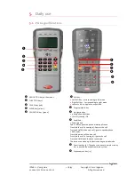 Предварительный просмотр 18 страницы Ingenico iPA280 User Manual