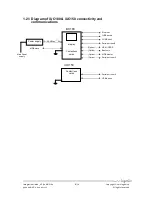 Предварительный просмотр 8 страницы Ingenico iUC150 Integration Manual