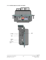 Предварительный просмотр 12 страницы Ingenico iUC150 Integration Manual