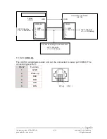 Предварительный просмотр 32 страницы Ingenico iUC150 Integration Manual