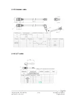 Предварительный просмотр 42 страницы Ingenico iUC150 Integration Manual