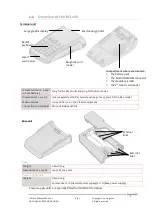 Предварительный просмотр 6 страницы Ingenico iWL2 Series User Manual