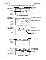 Предварительный просмотр 15 страницы Ingenico iWL200 Series User Manual