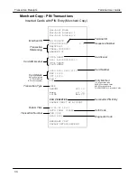 Предварительный просмотр 59 страницы Ingenico iWL200 Series User Manual