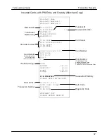 Предварительный просмотр 60 страницы Ingenico iWL200 Series User Manual