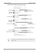 Предварительный просмотр 63 страницы Ingenico iWL200 Series User Manual