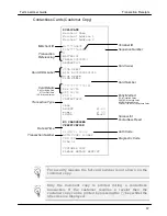 Предварительный просмотр 64 страницы Ingenico iWL200 Series User Manual