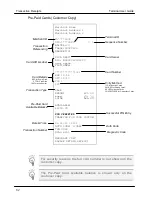 Предварительный просмотр 65 страницы Ingenico iWL200 Series User Manual