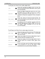 Предварительный просмотр 85 страницы Ingenico iWL200 Series User Manual