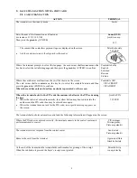 Preview for 4 page of Ingenico IWL220 GPRS User Manual