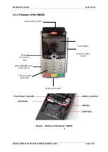 Preview for 9 page of Ingenico iWL25 Series Operating Manual