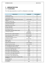 Preview for 33 page of Ingenico iWL252 Operating Manual