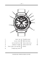 Предварительный просмотр 79 страницы Ingenieur chronograph SPORT Operating Instructions Manual