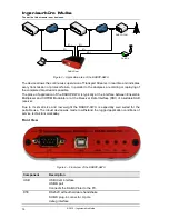 Preview for 16 page of Ingenieurbüro Mulka DAB-XPlorer User Manual