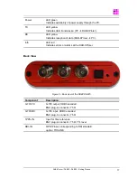 Preview for 17 page of Ingenieurbüro Mulka DAB-XPlorer User Manual