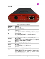 Preview for 19 page of Ingenieurbüro Mulka DAB-XPlorer User Manual