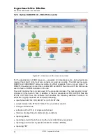 Preview for 34 page of Ingenieurbüro Mulka DAB-XPlorer User Manual