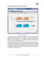 Preview for 39 page of Ingenieurbüro Mulka DAB-XPlorer User Manual