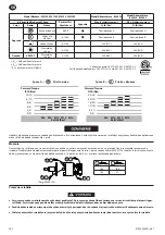 Preview for 60 page of Ingersol Rand IQV20 User Manual