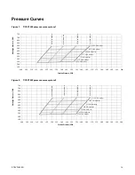 Предварительный просмотр 19 страницы Ingersol Rand Precedent TSC120F Series Service Facts