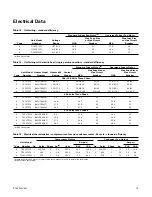 Предварительный просмотр 13 страницы Ingersol Rand TSC072F Series Service Facts