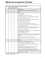 Preview for 20 page of Ingersoll-Rand 070008 Maintenance Manual