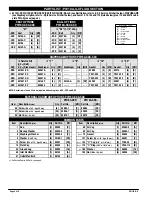 Preview for 4 page of Ingersoll-Rand 1" DIAPHRAGM PUMP PW10A-X-X Operator'S Manual