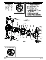 Preview for 5 page of Ingersoll-Rand 1" DIAPHRAGM PUMP PW10A-X-X Operator'S Manual