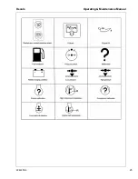 Preview for 25 page of Ingersoll-Rand 10/125 Operating & Maintenance Manual