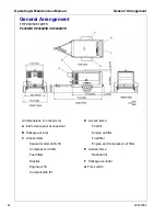 Preview for 44 page of Ingersoll-Rand 10/125 Operating & Maintenance Manual