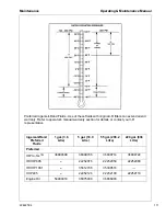 Preview for 111 page of Ingersoll-Rand 10/125 Operating & Maintenance Manual