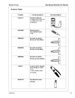 Preview for 119 page of Ingersoll-Rand 10/125 Operating & Maintenance Manual