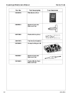 Preview for 120 page of Ingersoll-Rand 10/125 Operating & Maintenance Manual