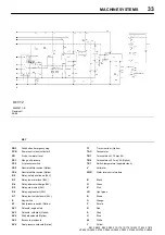 Предварительный просмотр 35 страницы Ingersoll-Rand 10/170 Operation And Maintenance Manual