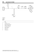 Предварительный просмотр 38 страницы Ingersoll-Rand 10/170 Operation And Maintenance Manual