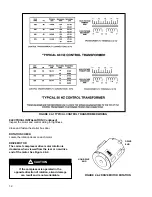 Предварительный просмотр 14 страницы Ingersoll-Rand 100-200 Operator'S Instruction Manual