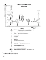 Предварительный просмотр 82 страницы Ingersoll-Rand 100-200 Operator'S Instruction Manual