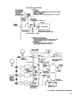 Предварительный просмотр 83 страницы Ingersoll-Rand 100-200 Operator'S Instruction Manual