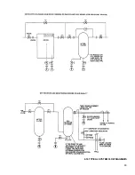 Предварительный просмотр 85 страницы Ingersoll-Rand 100-200 Operator'S Instruction Manual