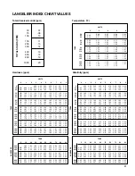 Предварительный просмотр 89 страницы Ingersoll-Rand 100-200 Operator'S Instruction Manual