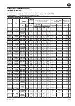 Предварительный просмотр 47 страницы Ingersoll-Rand 100PQ1 Product Information