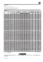 Предварительный просмотр 49 страницы Ingersoll-Rand 100PQ1 Product Information