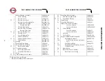 Preview for 18 page of Ingersoll-Rand 100SQ1 Operation And Maintenance Manual