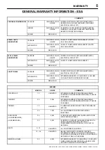 Preview for 7 page of Ingersoll-Rand 12/235 Operation And Maintenance Manual