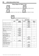 Preview for 24 page of Ingersoll-Rand 12/235 Operation And Maintenance Manual