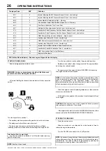 Preview for 28 page of Ingersoll-Rand 12/235 Operation And Maintenance Manual