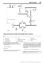 Preview for 37 page of Ingersoll-Rand 12/235 Operation And Maintenance Manual