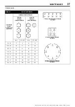 Preview for 39 page of Ingersoll-Rand 12/235 Operation And Maintenance Manual